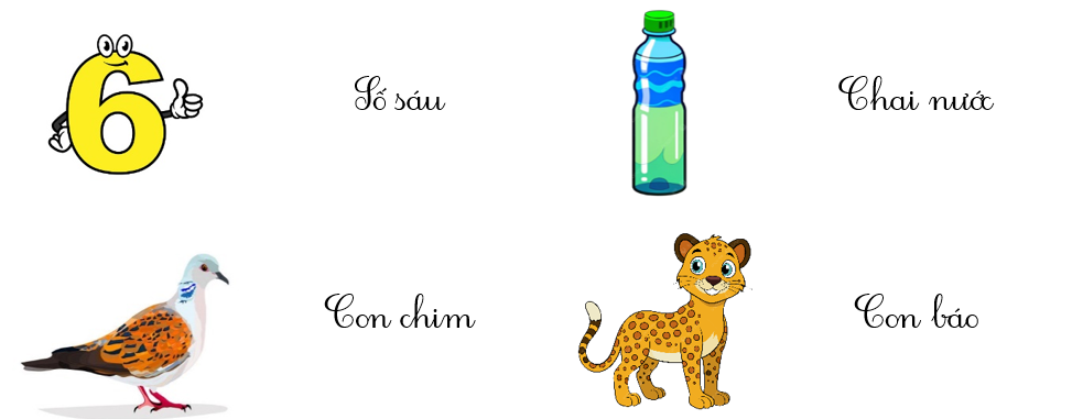 Em hãy tìm các từ phù hợp để gọi tên các hình sau: (ảnh 2)