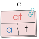Chọn mô hình vần “ăt”: (ảnh 4)