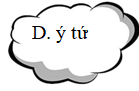Em hãy khoanh vào đáp án có từ chứa vần “ap”: (ảnh 4)