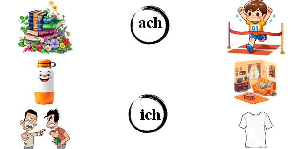 Nối đúng: ach ich (ảnh 1)