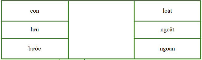 Nối hai tiếng để tạo thành từ có nghĩa:  (ảnh 1)