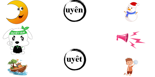 Nối đúng: uyên uyêt (ảnh 1)