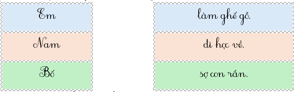 Em hãy nối để tạo thành câu có nghĩa: (ảnh 1)