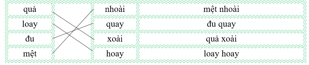 Nối đúng rồi viết lại từ ngữ: (ảnh 2)