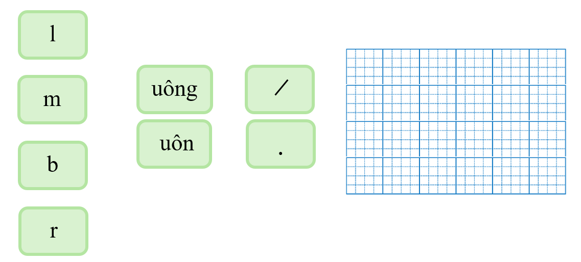 Em hãy ghép các chữ, các vần và các dấu thanh sau thành từ có nghĩa và viết lại: (ảnh 1)