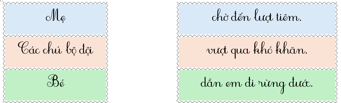 Em hãy nối để tạo thành câu có nghĩa: (ảnh 1)