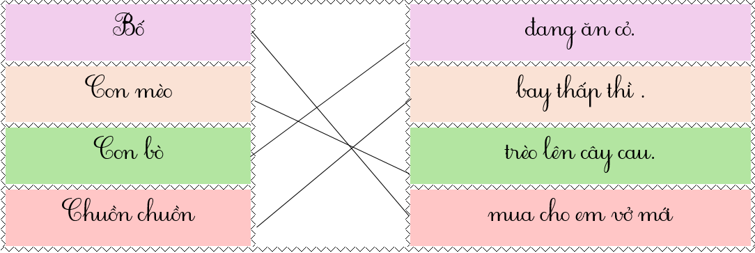 Nối để tạo thành các câu hoàn chỉnh. (ảnh 2)