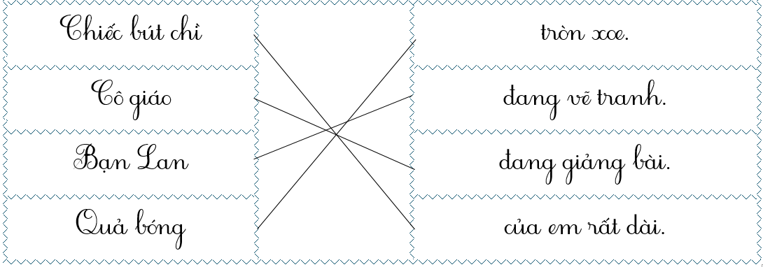 Nối để tạo thành các câu hoàn chỉnh. (ảnh 2)