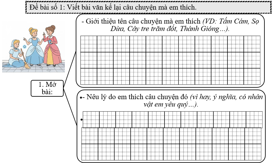 Đề bài số 1: Viết bài văn kể lại câu chuyện mà em thích. (ảnh 1)