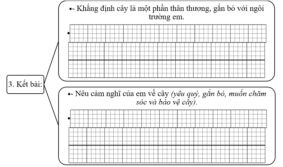 Đề bài số 1: Em hãy viết bài văn miêu tả loại cây được trồng ở sân trường em. (ảnh 4)