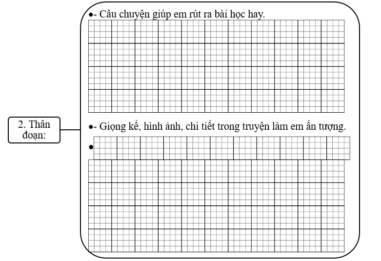 Đề bài số 1: Viết đoạn văn nêu lí do yêu thích câu chuyện đã đọc, đã nghe. (ảnh 3)