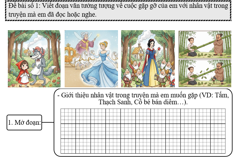 Đề bài số 1: Viết đoạn văn tưởng tượng về cuộc gặp gỡ của em với nhân vật trong truyện mà em đã đọc hoặc nghe. (ảnh 1)