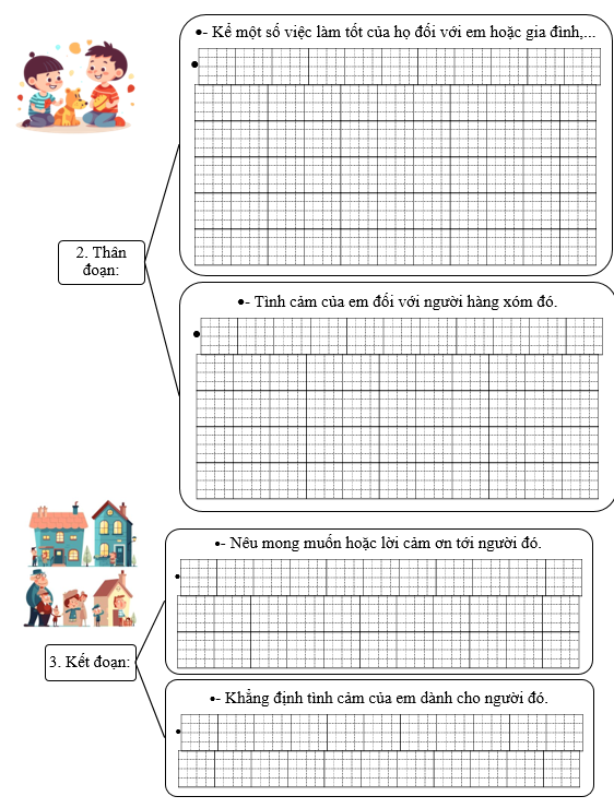 Đề bài số 1: Viết đoạn văn nêu tình cảm, cảm xúc của em đối với người hàng xóm thân thiết. (ảnh 3)