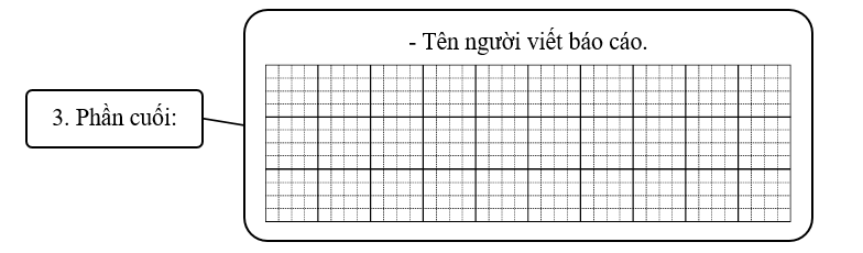 Đề bài số 1: Viết báo cáo thảo luận nhóm về kế hoạch quyên góp quần áo tặng các trường vùng khó khăn. (ảnh 4)