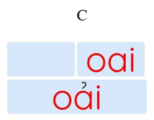 Đâu là mô hình đánh vần từ “xoay”: (ảnh 3)