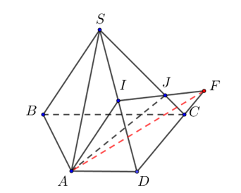 Cho hình chóp S.ABCD. Gọi I  là trung điểm của SD (ảnh 1)