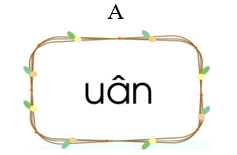 Từ “quýt sim” chứa vần nào trong các vần dưới đây: (ảnh 1)