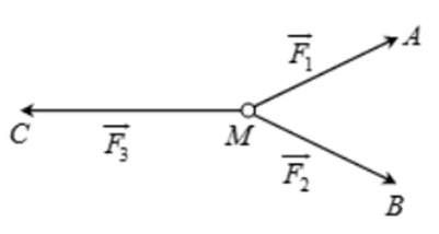 Giá trị của alpha  bằng bao nhiêu? (ảnh 1)