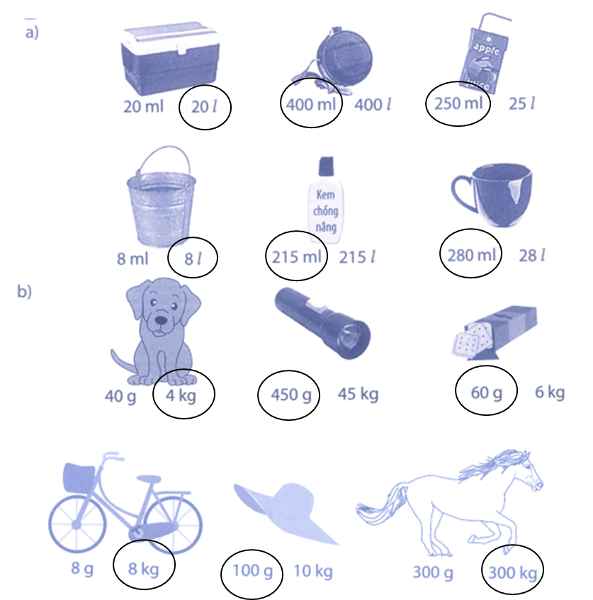 Khoanh vào số đo thích hợp: (ảnh 2)