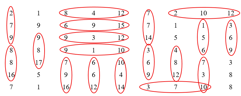 Khoanh vào ba số gần nhau để tạo thành phép cộng (theo mẫu): (ảnh 2)