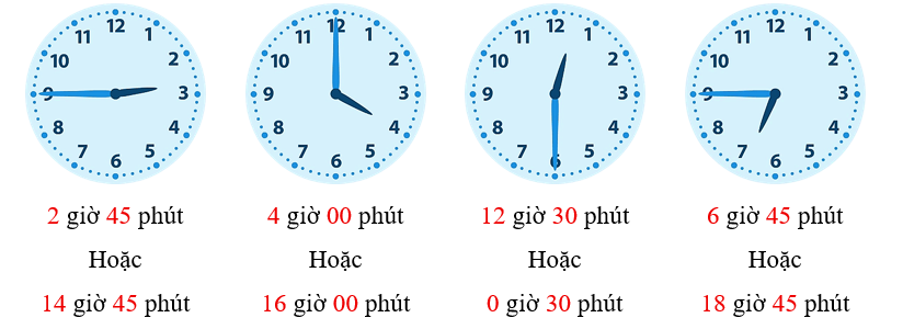 Đồng hồ dưới đây chỉ? (ảnh 2)