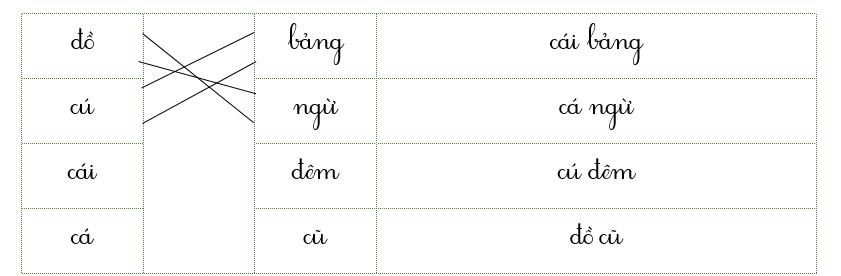 Nối đúng rồi viết lại từ ngữ: (ảnh 2)