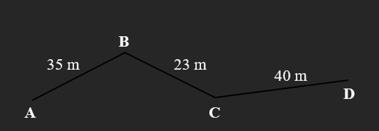 Tính độ dài các đường gấp khúc (ảnh 1)
