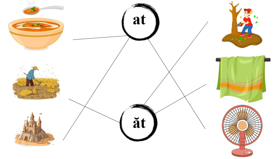 Nối đúng: at ăt (ảnh 2)