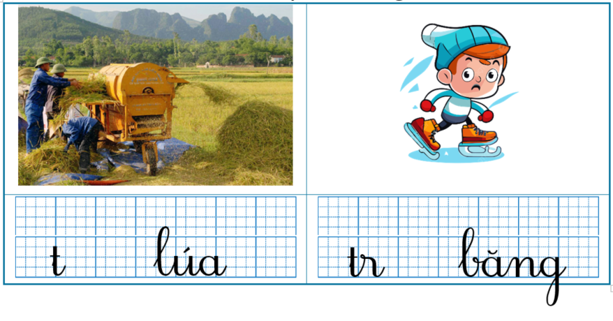 Điền vần còn thiếu để hoàn thiện từ cho đúng: (ảnh 1)