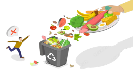 Đánh dấu ☑ vào ô trống chứa từ ngữ đúng với hành động trong hình dưới đây: (ảnh 1)