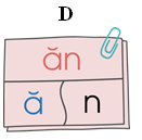 Chọn mô hình vần “an”: (ảnh 5)