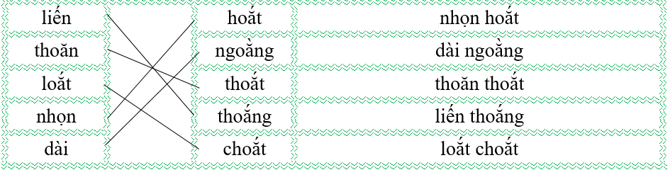 Nối đúng rồi viết lại từ ngữ: (ảnh 2)