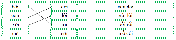 Nối đúng rồi viết lại từ ngữ: (ảnh 2)