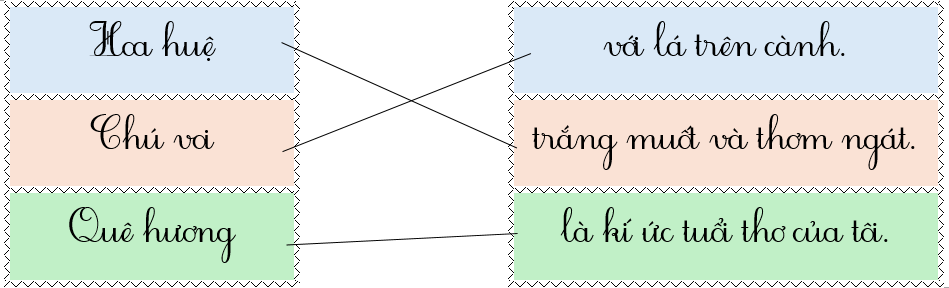 Em hãy nối để tạo thành câu có nghĩa: (ảnh 2)