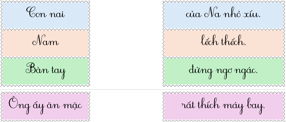 Em hãy nối để tạo thành câu có nghĩa: (ảnh 1)