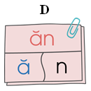 Chọn mô hình vần “ăt”: (ảnh 5)