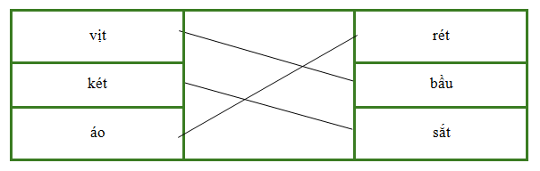Nối hai tiếng để tạo thành từ có nghĩa:  (ảnh 2)