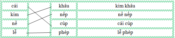 Nối đúng rồi viết lại từ ngữ: (ảnh 2)