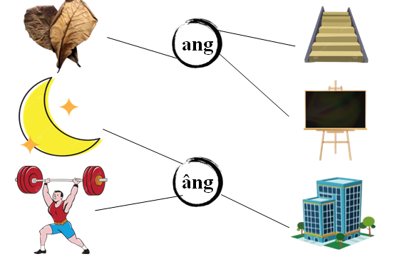 Nối đúng: ang âng  (ảnh 2)