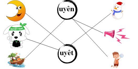 Nối đúng: uyên uyêt (ảnh 2)