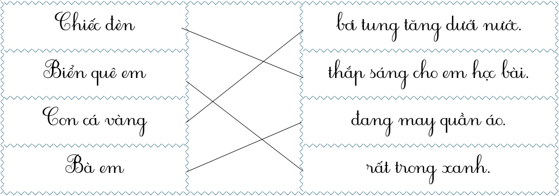 Nối để tạo thành các câu hoàn chỉnh. (ảnh 2)