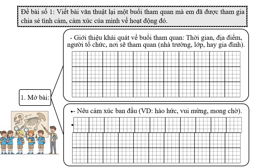 Đề bài số 1: Viết bài văn thuật lại một buổi tham quan mà em đã được tham  (ảnh 1)