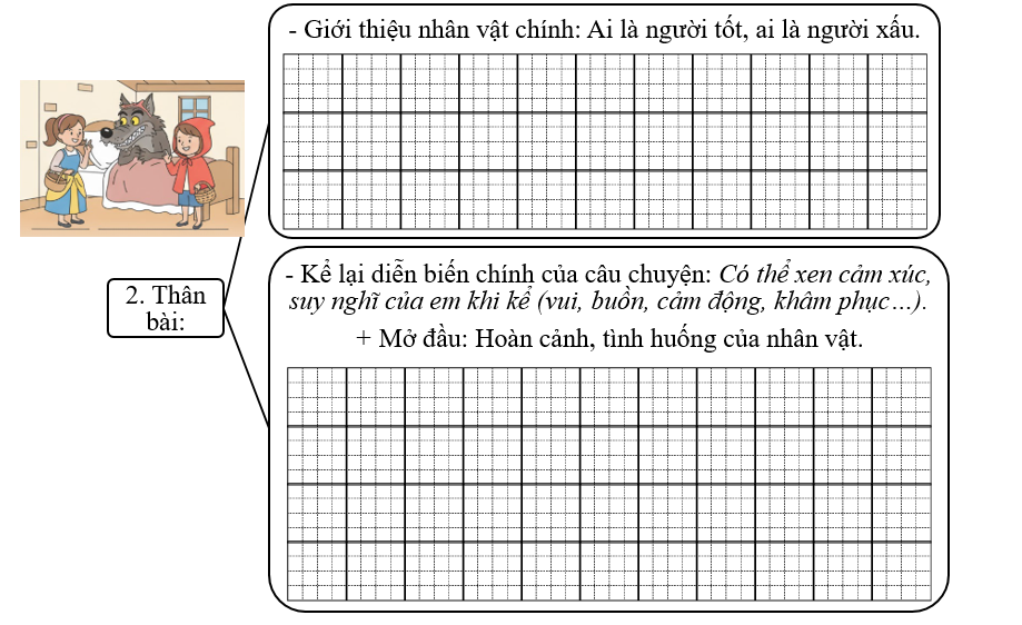 Đề bài số 1: Viết bài văn kể lại câu chuyện mà em thích. (ảnh 2)