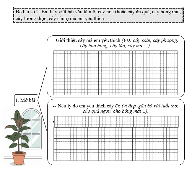 Đề bài số 2: Em hãy viết bài văn tả một cây hoa (hoặc cây ăn quả, cây bóng mát, cây lương thực, cây cảnh) mà em yêu thích. (ảnh 1)