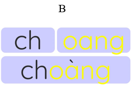 Chọn mô hình đúng của từ “hoạt” (ảnh 2)