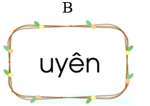 Từ “quýt sim” chứa vần nào trong các vần dưới đây: (ảnh 2)