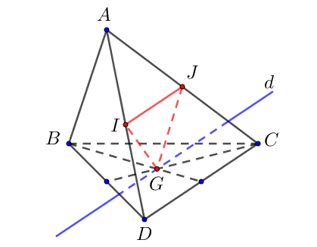 Cho tứ diệnABCD. Ivà J theo thứ tự là trung điểm của AD và AC (ảnh 1)