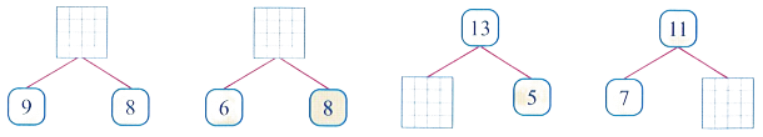 Số thích hợp  (ảnh 1)