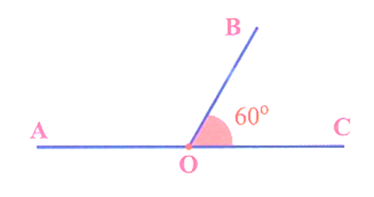 Số đo của góc đỉnh O; cạnh OA, OB là:  (0,5 điểm) A. 60°	B. 90° 	C. 120°	D. 150°   (ảnh 1)