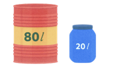 Muốn đổ đầy thùng 80 l ta phải dùng mấy can loại 20 l? (ảnh 1)